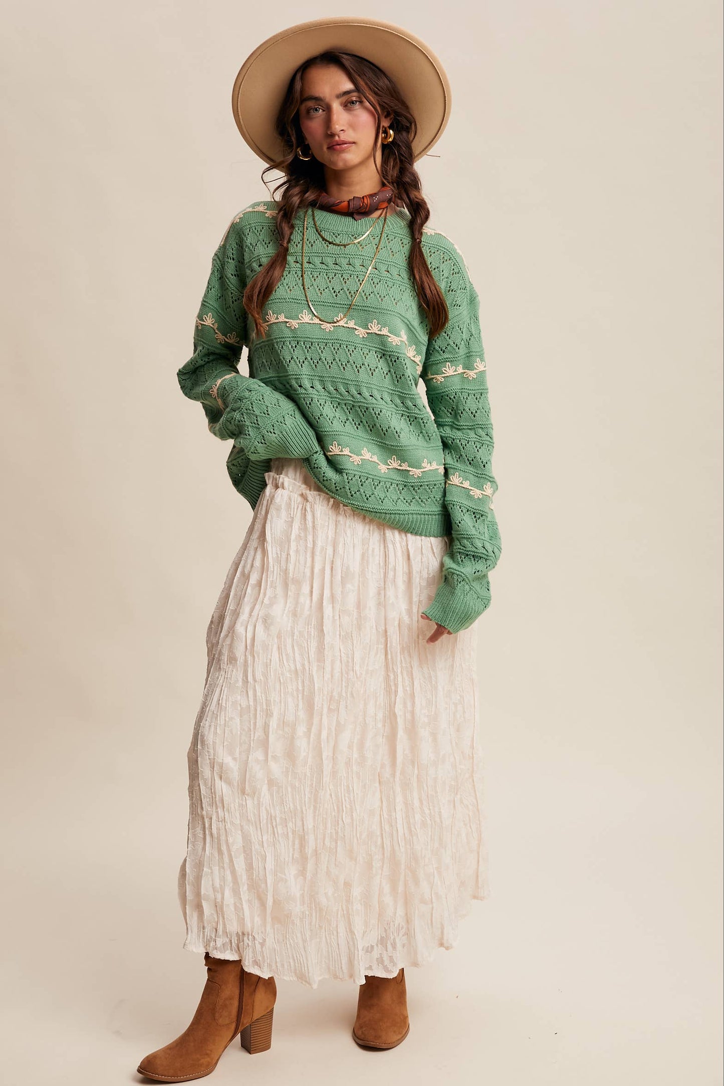 Meet For Coffee Embroidered Pointelle Knit Sweater
