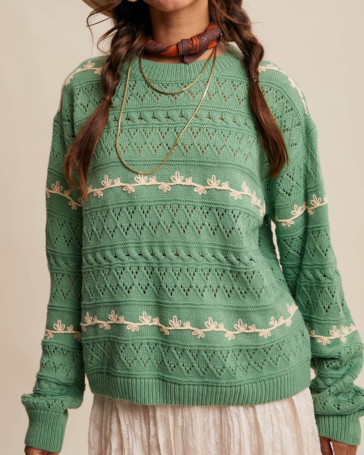 Meet For Coffee Embroidered Pointelle Knit Sweater