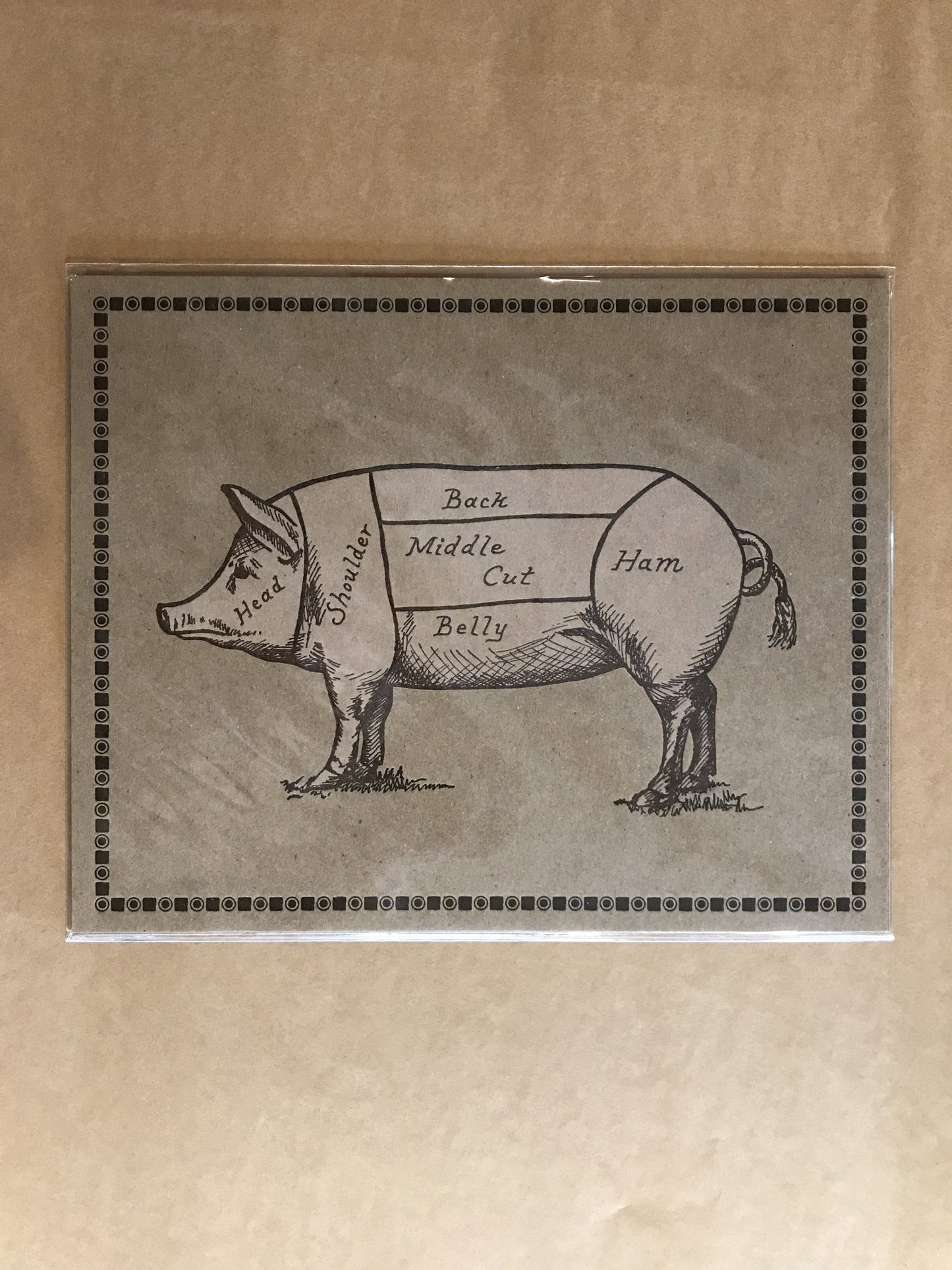 Pork Cuts Print - Genterie Supply Co.