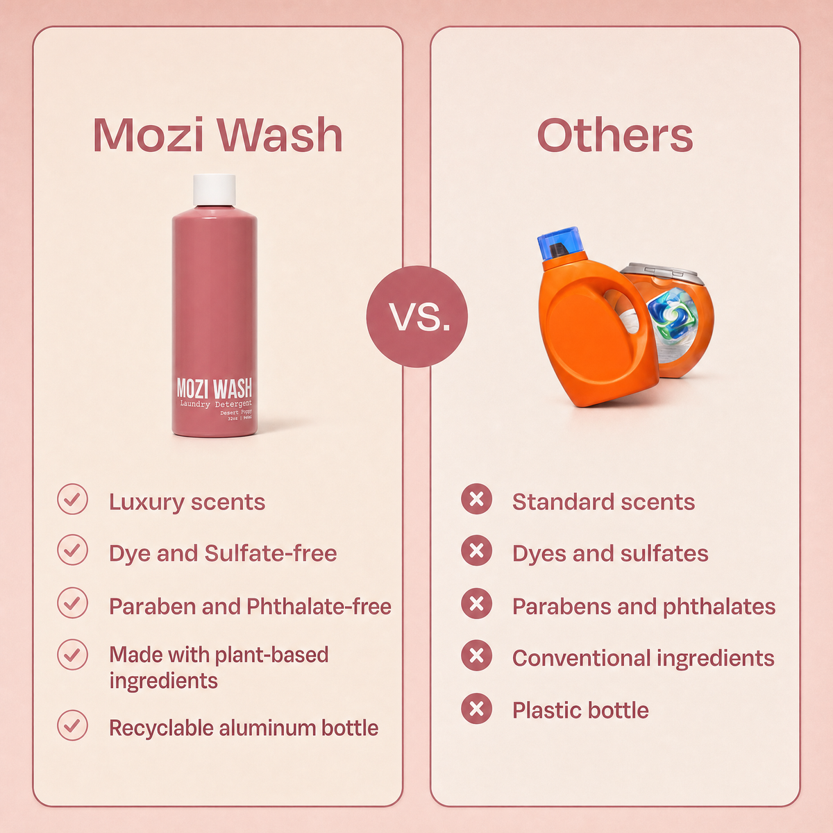 Desert Poppy Laundry Detergent-Mozi Wash
