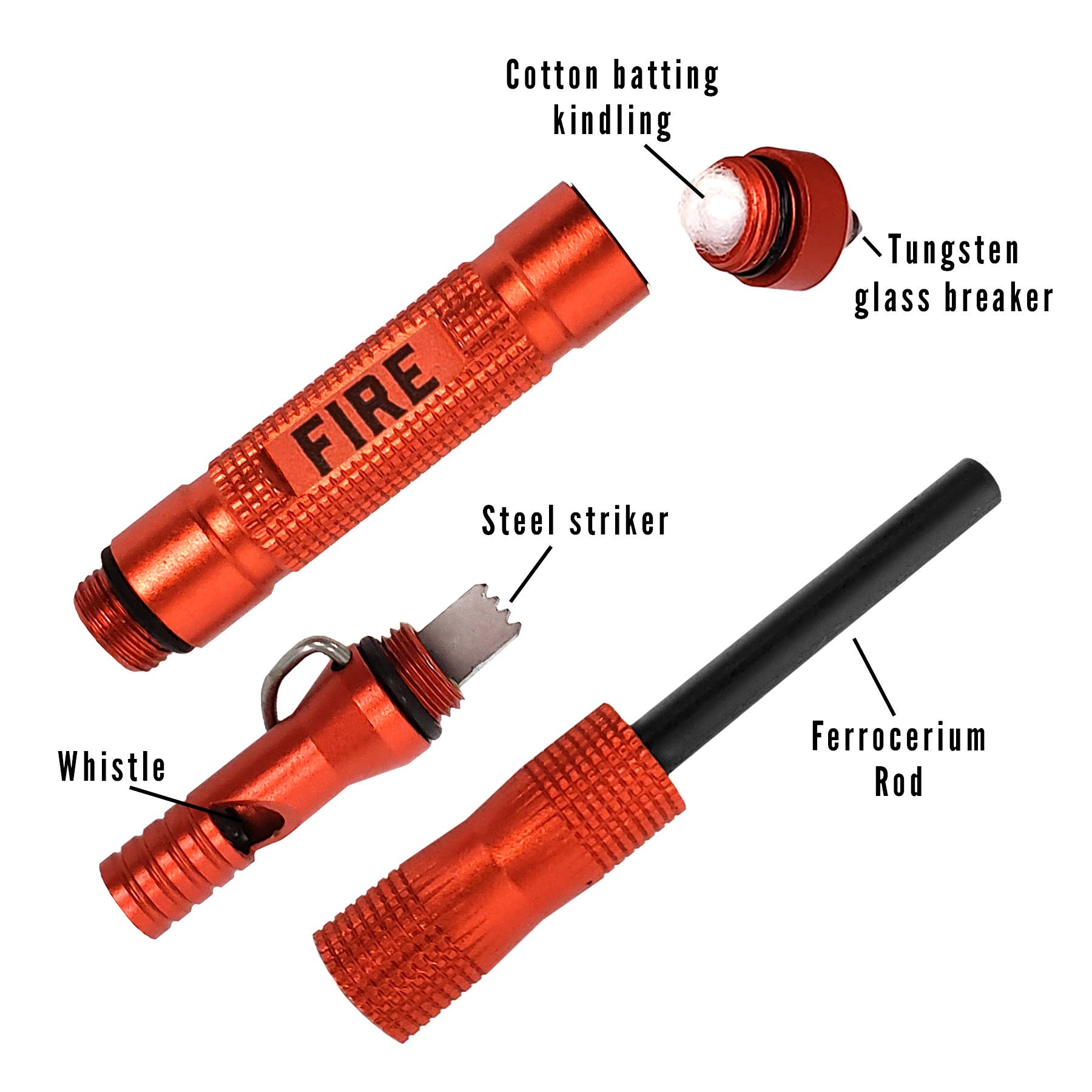 Red fire starter tool with labeled components on a white background