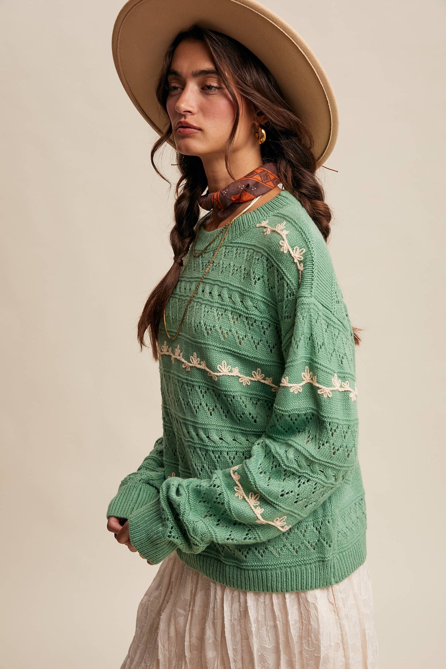 Meet For Coffee Embroidered Pointelle Knit Sweater