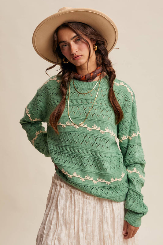 Meet For Coffee Embroidered Pointelle Knit Sweater