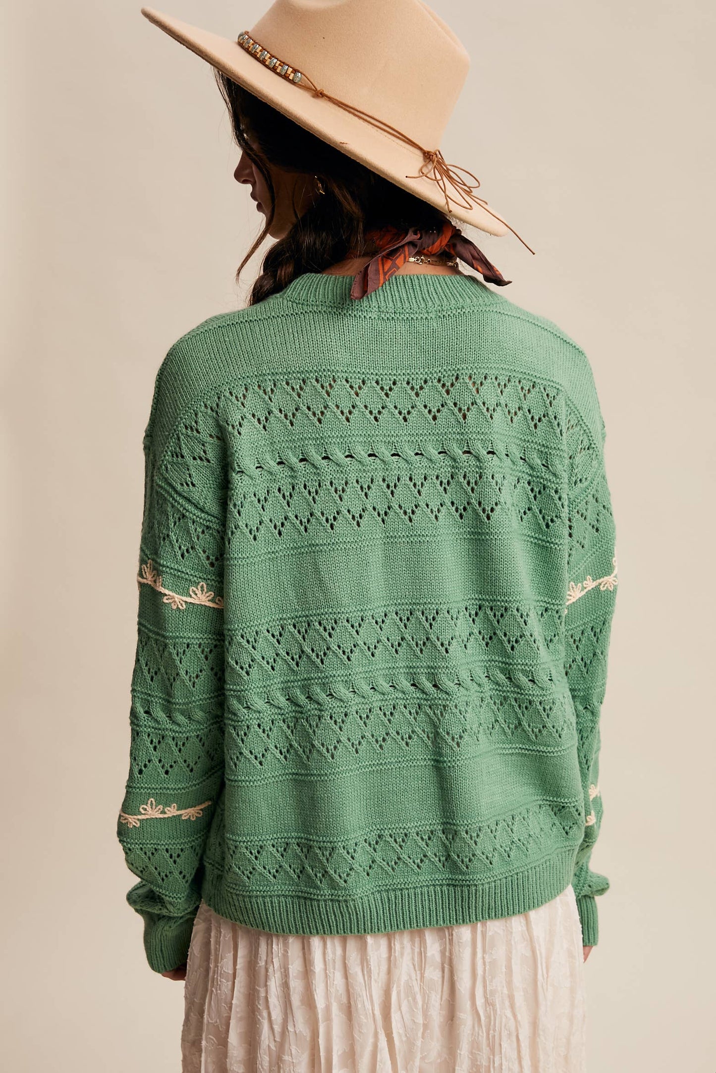 Meet For Coffee Embroidered Pointelle Knit Sweater