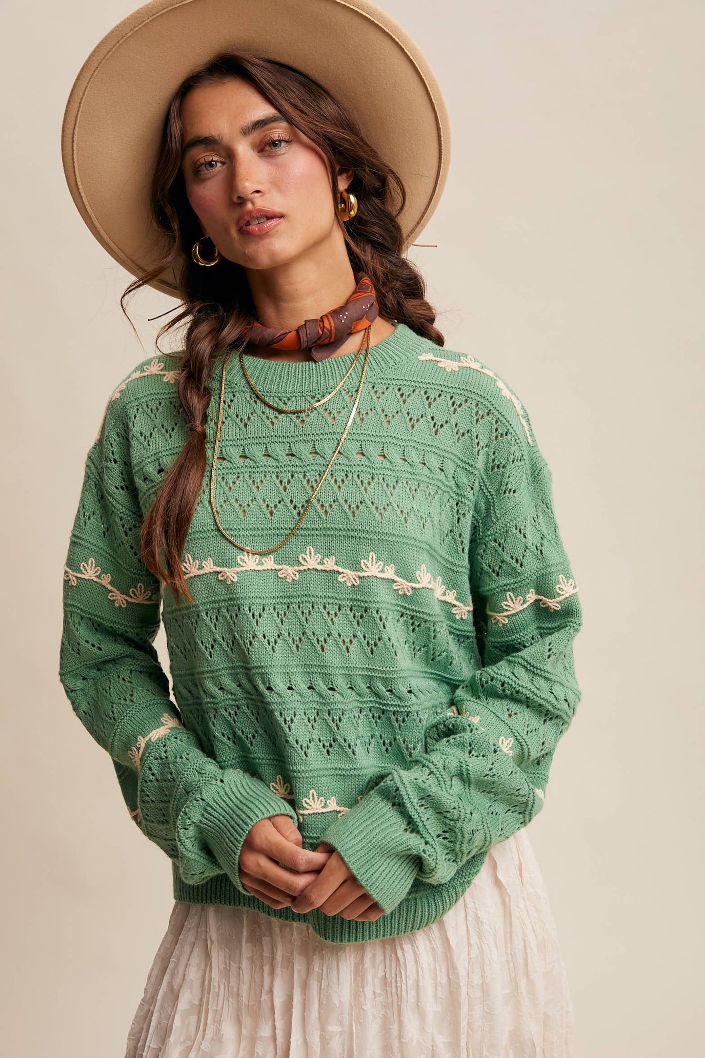 Meet For Coffee Embroidered Pointelle Knit Sweater