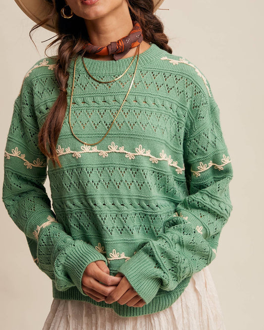 Meet For Coffee Embroidered Pointelle Knit Sweater