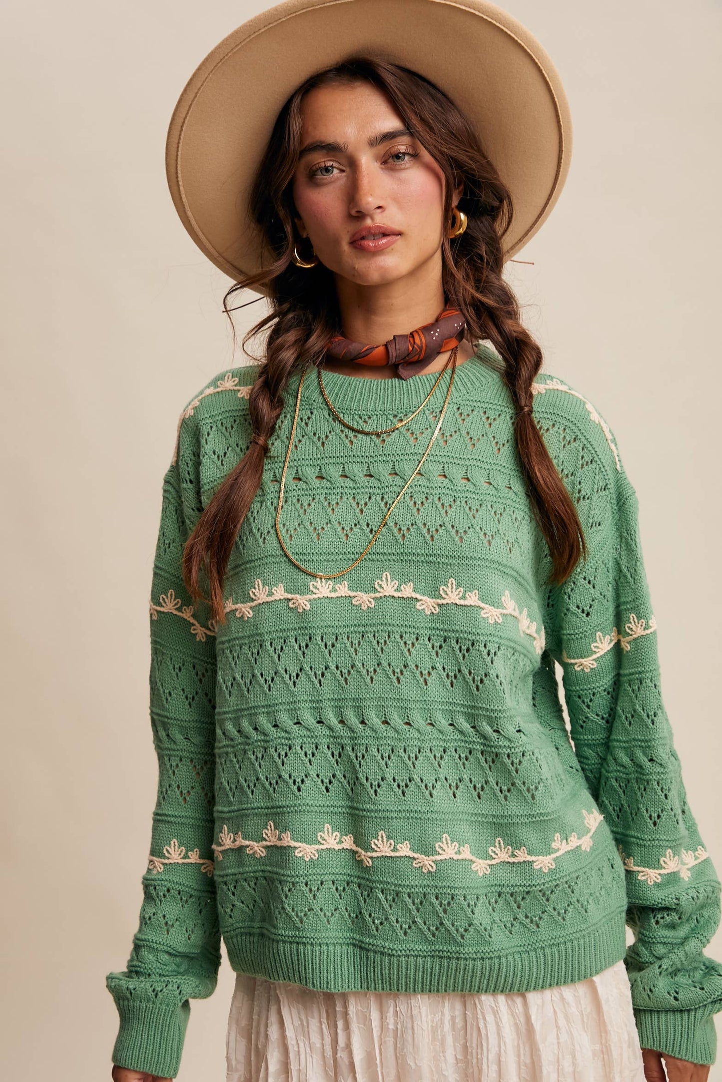 Meet For Coffee Embroidered Pointelle Knit Sweater