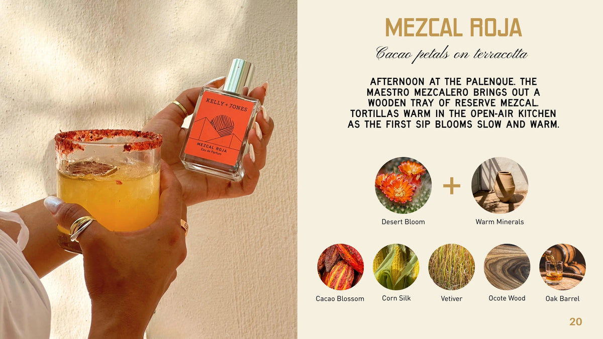 Roja Mezcal Perfume Oil