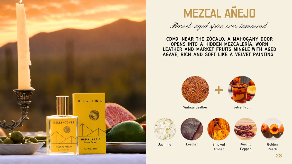 Mezcal Añejo Perfume