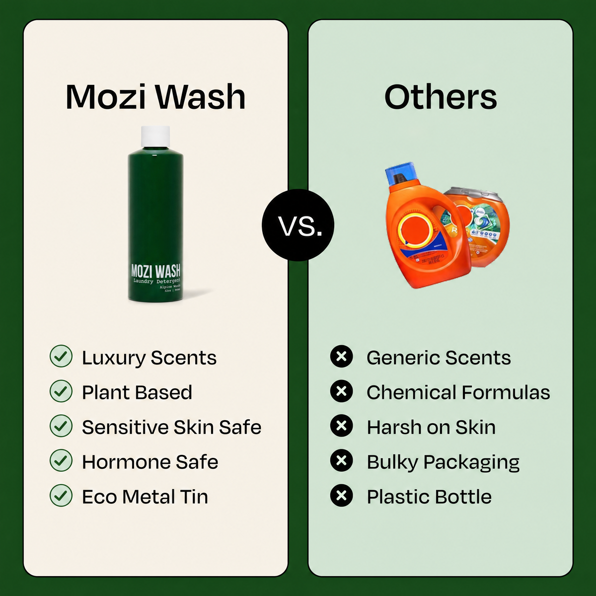 Alpine Woods Laundry Detergent-Mozi Wash