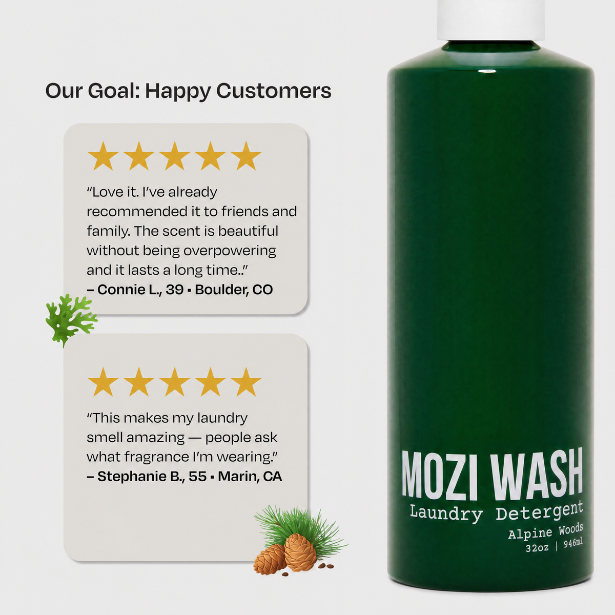 A dark green bottle of Mozi Wash Alpine Woods Laundry Detergent on a light gray background, next to two customer review cards with star ratings and pinecone/greenery illustrations.