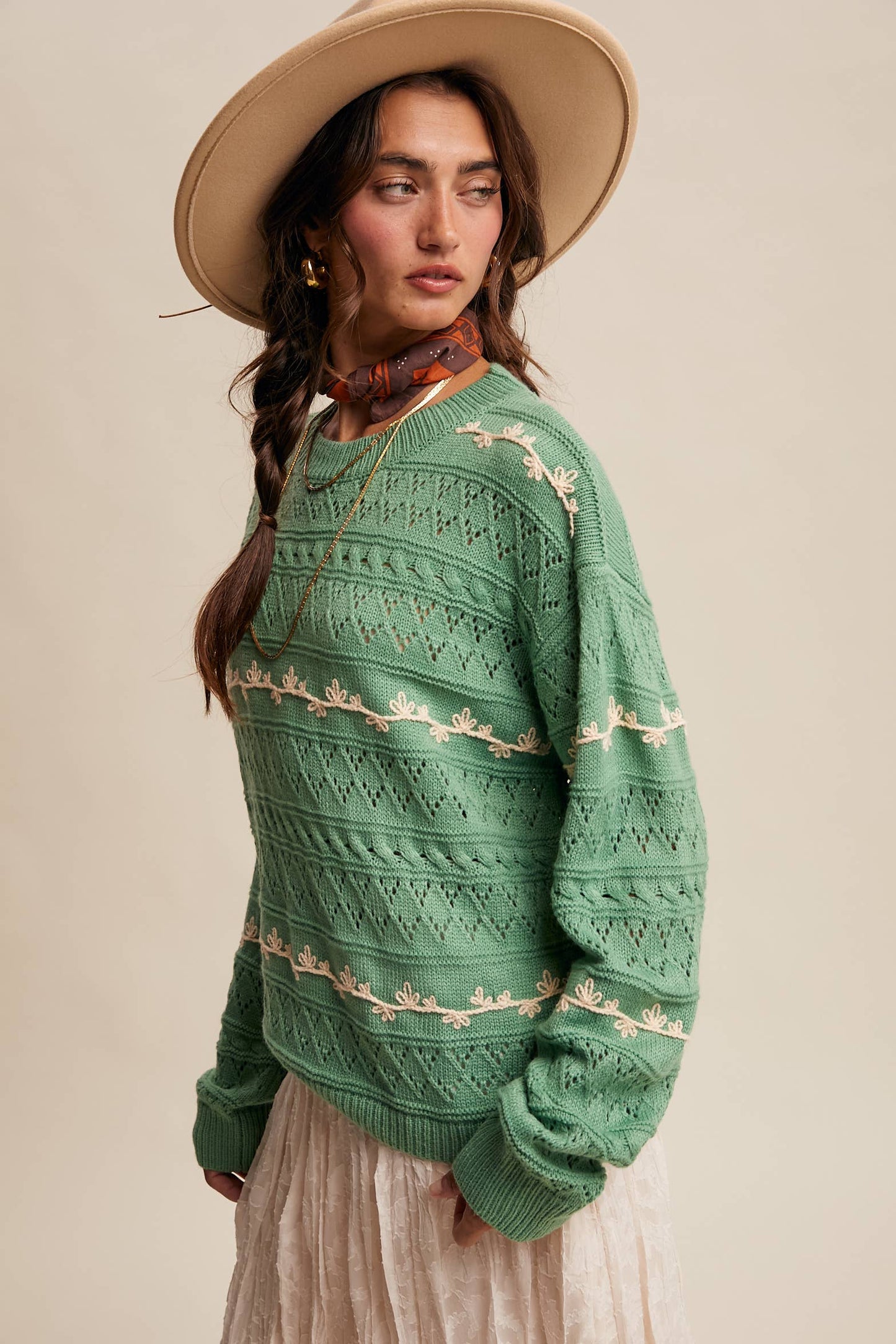 Meet For Coffee Embroidered Pointelle Knit Sweater