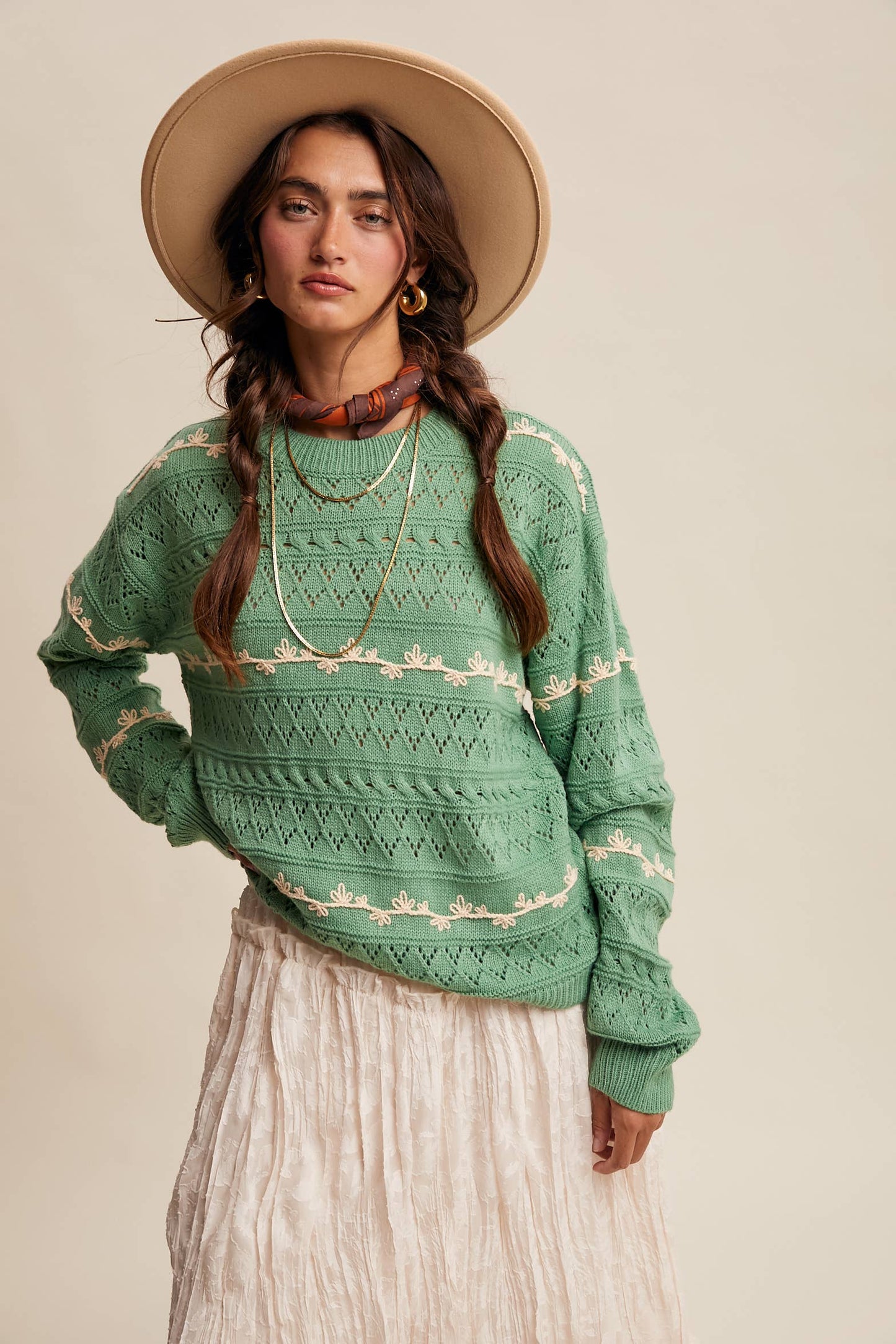 Meet For Coffee Embroidered Pointelle Knit Sweater