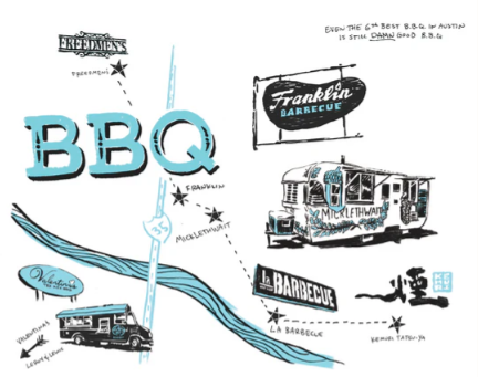 Wildsam Field Guide - Austin