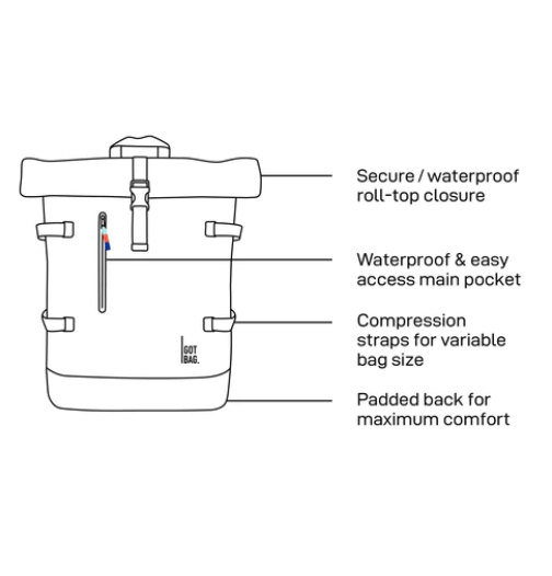 Roll Top Backpack - Black