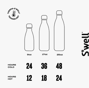 Stainless Steel Water Bottle - Moonstone 17oz